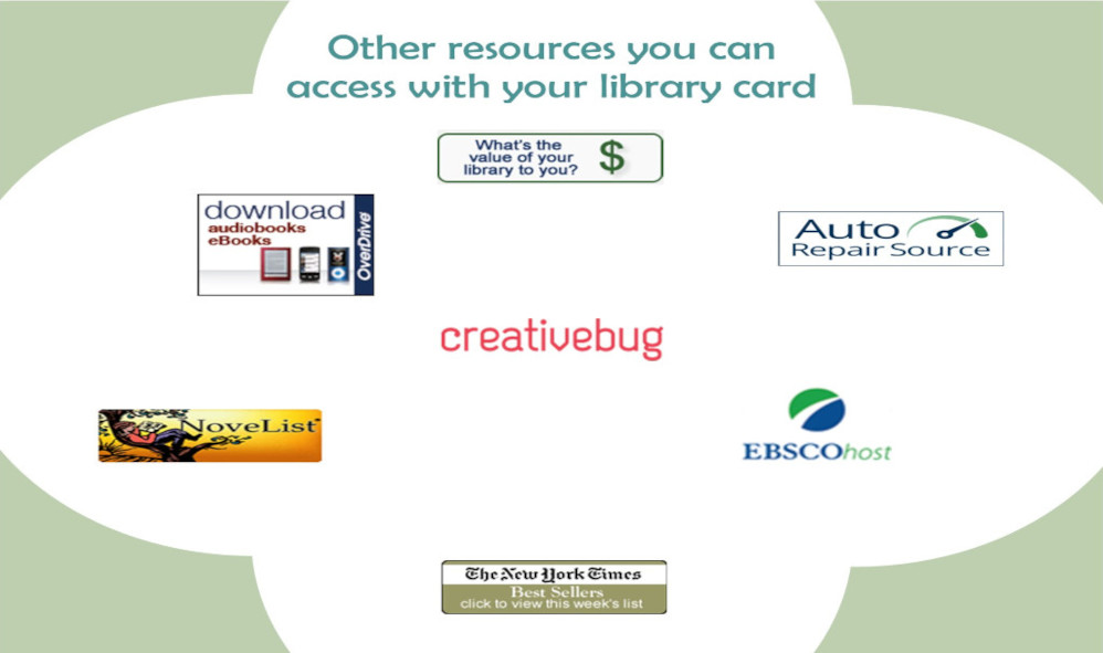 Other Resources